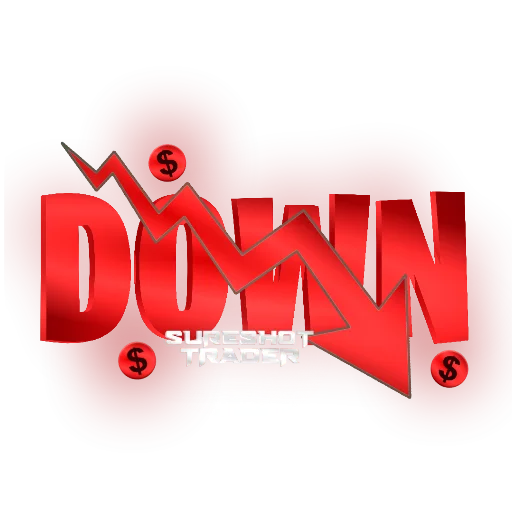 Sureshot Trader Market Trend Graphic