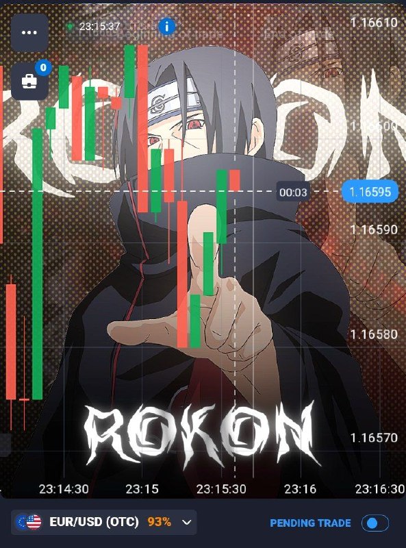 Rokon Trading Channel Profile